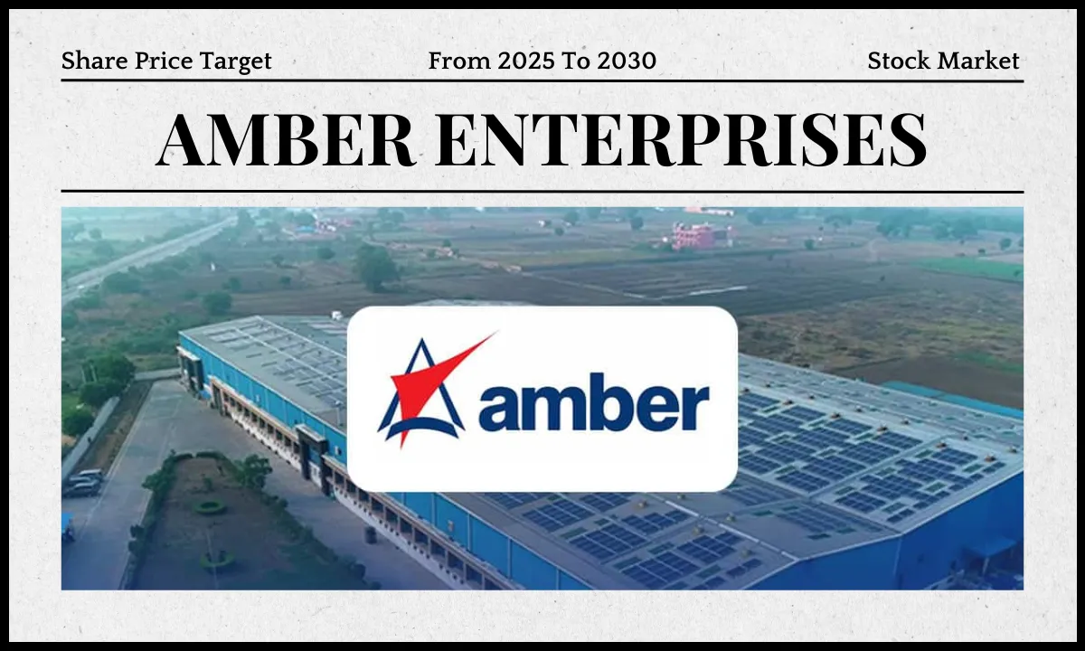 Amber Enterprises Share Price