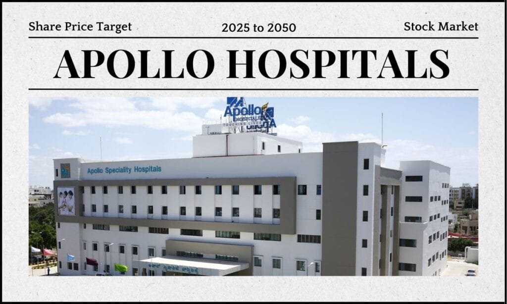Apollo Hospitals Share Price