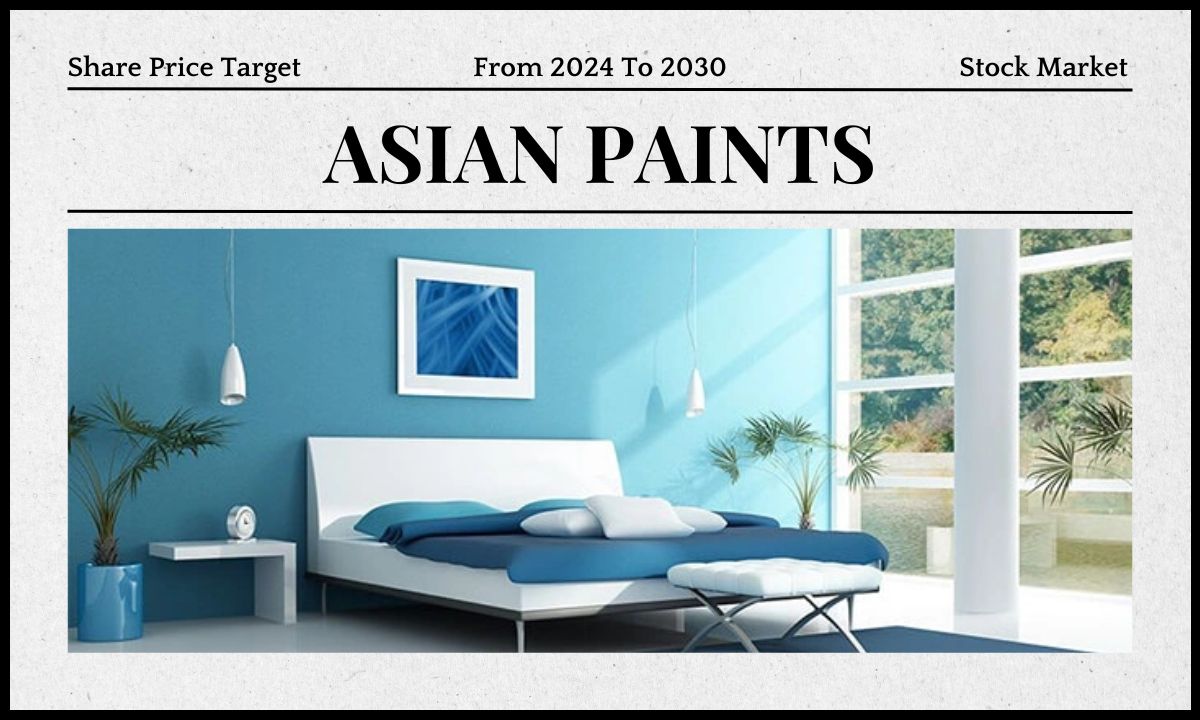 Asian Paints Share Price