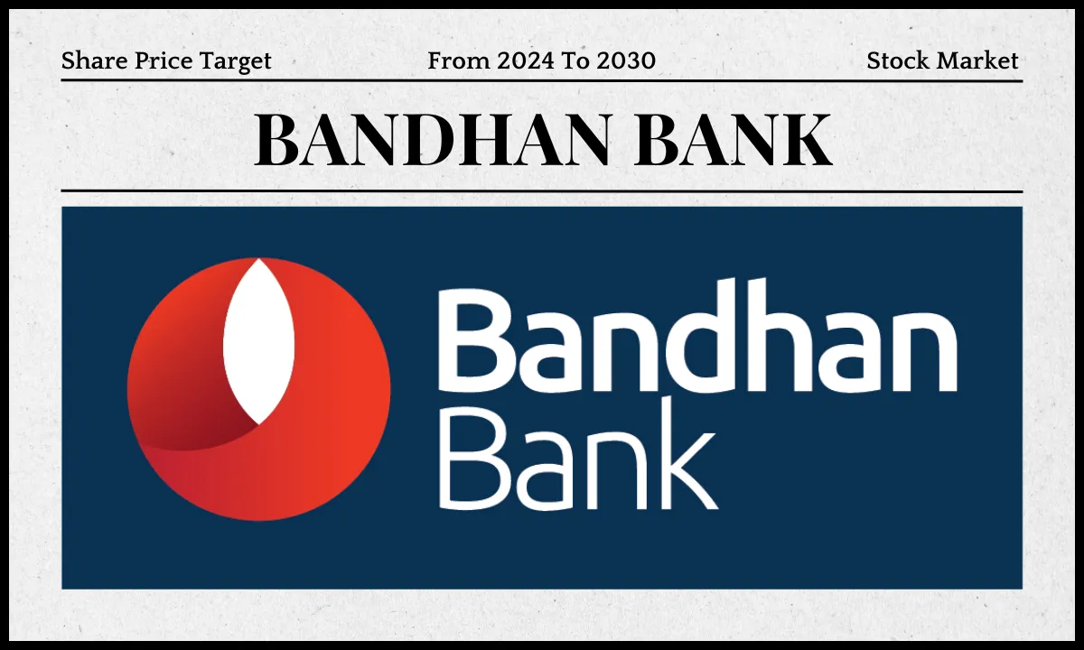 Bandhan Bank Share Price