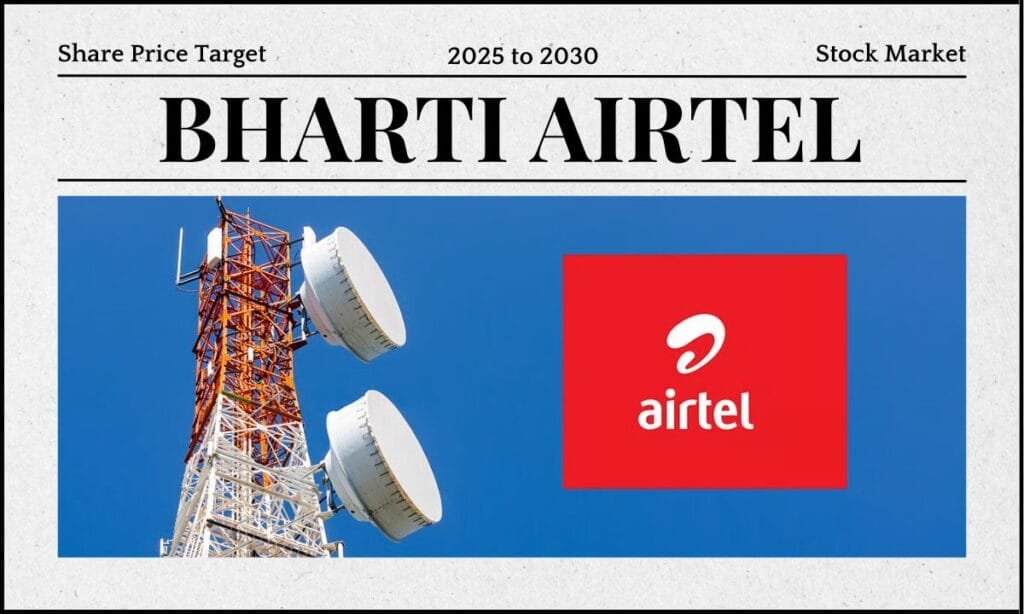 Bharti Airtel Share Price