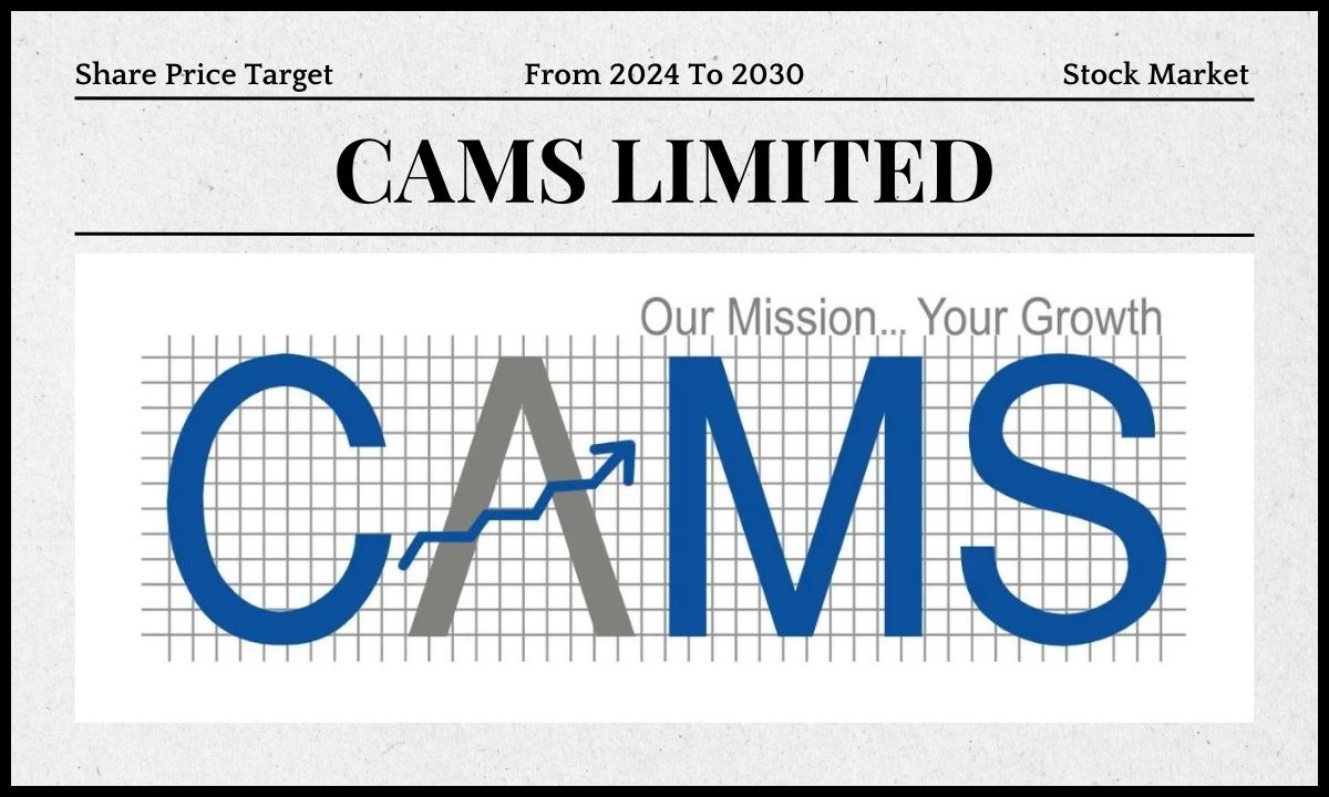 CAMS Share Price