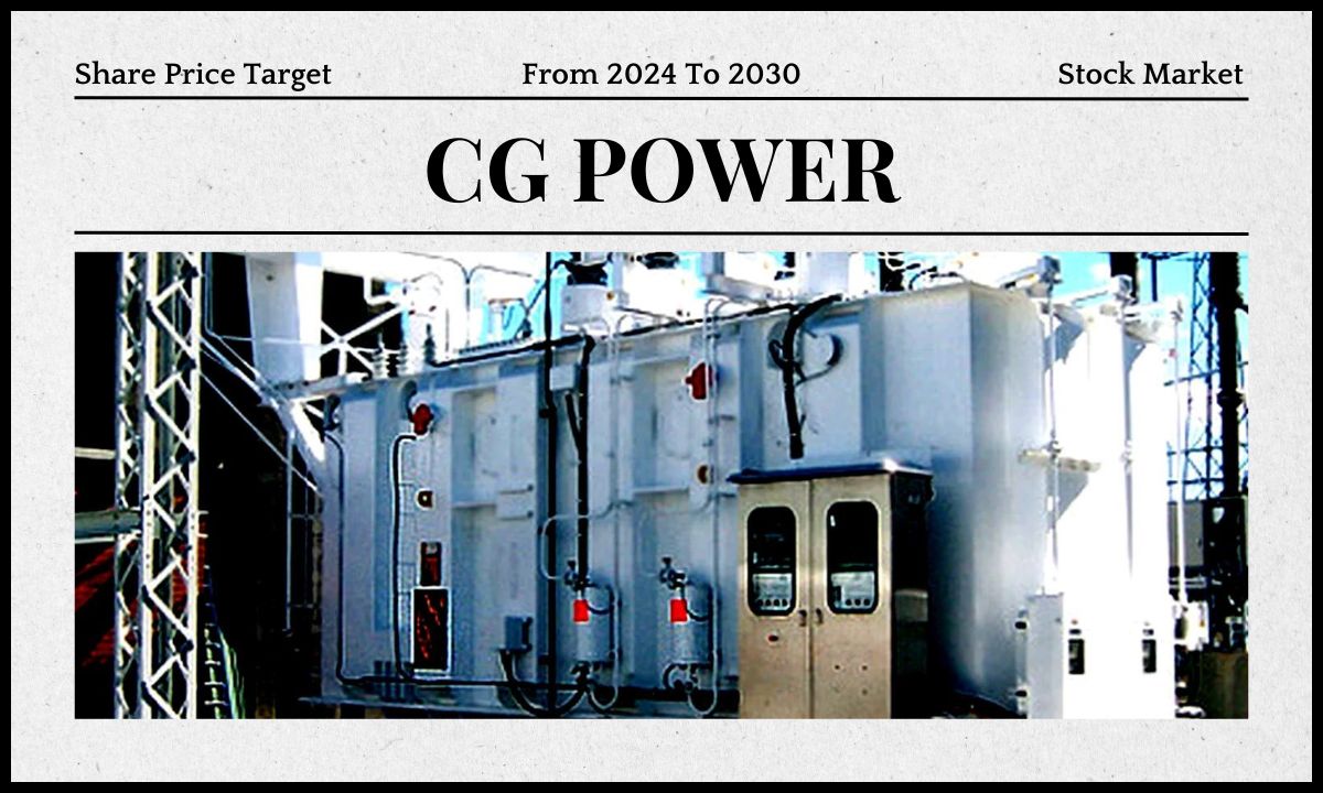 CG Power Share Price