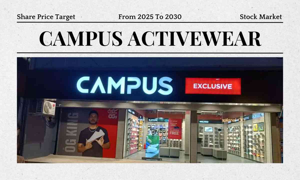 Campus Share Price