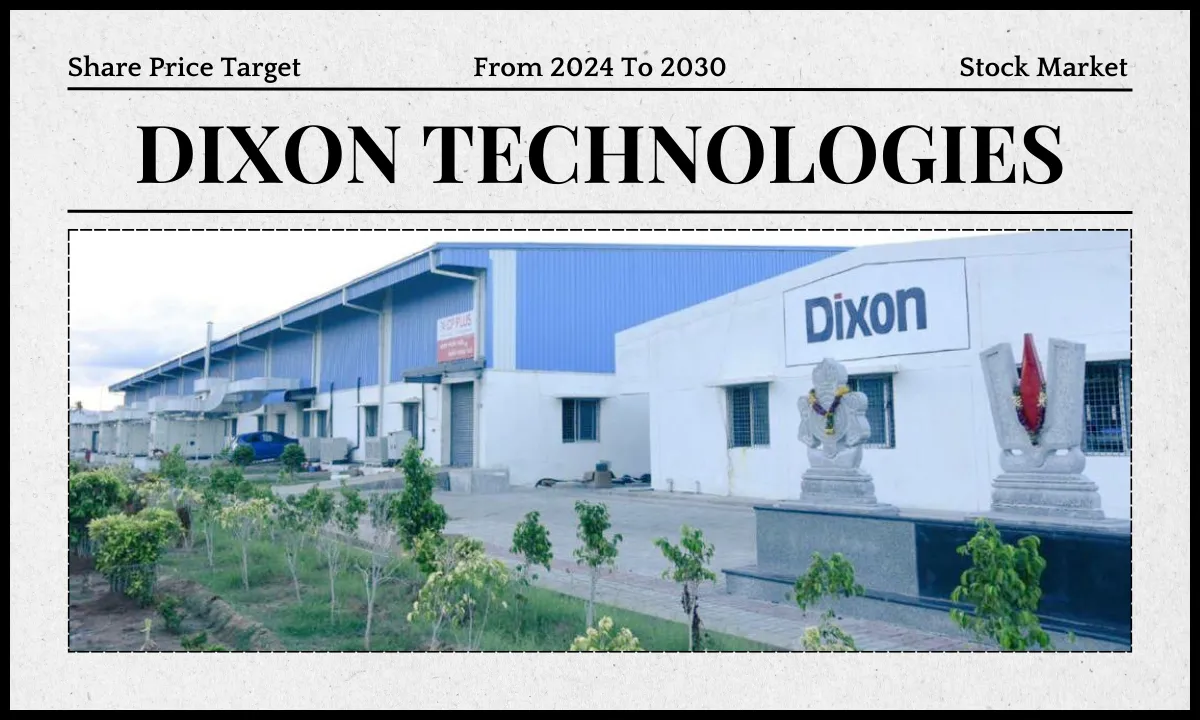 Dixon Technologies Share Price