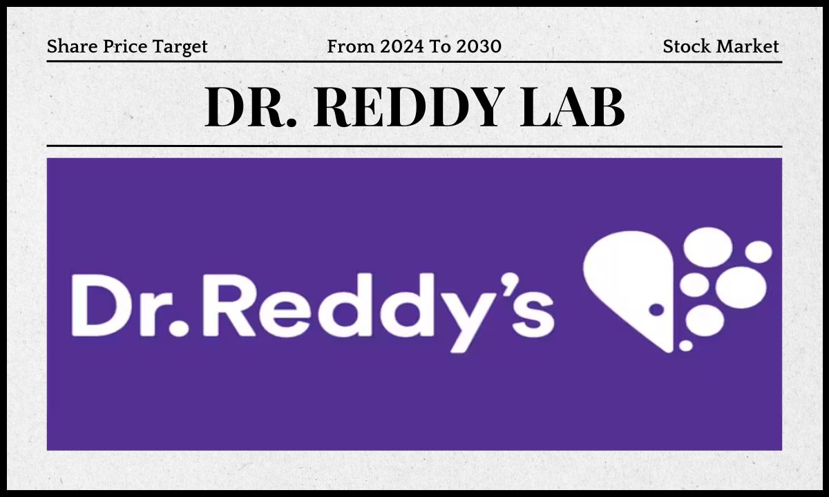 Dr Reddy Share Price