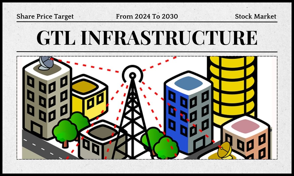 GTL Infra Share Price