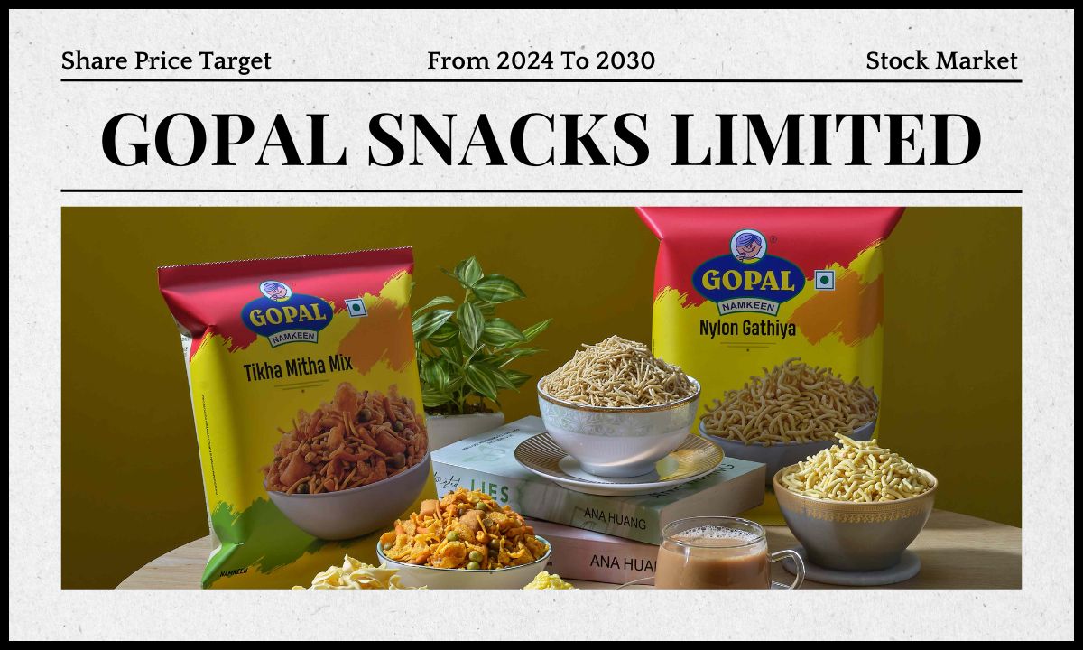 Gopal Snacks Share Price Target