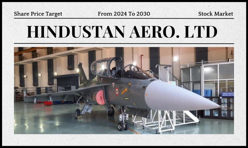 HAL Share Price Target​