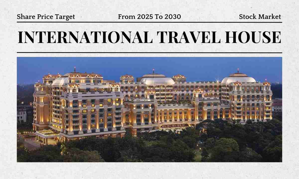 International Travel House Share Price