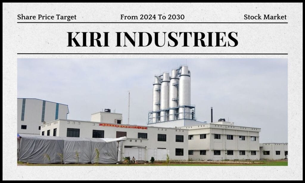 Kiri Industries Share Price