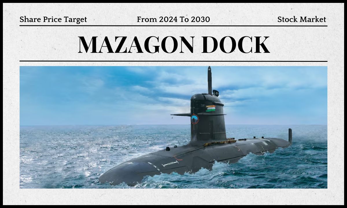 Mazagon Dock Share Price