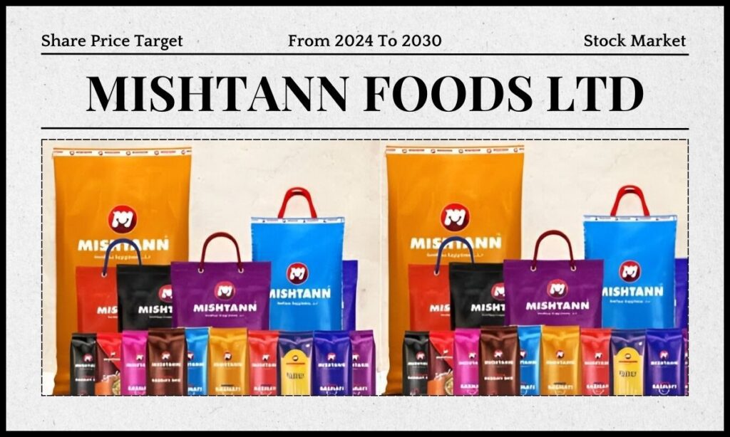 Mishtann Foods Share Price