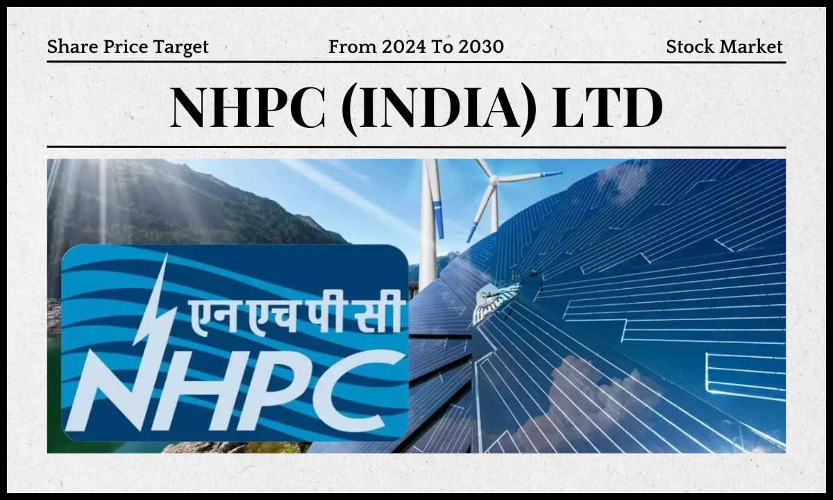 NHPC Share Price