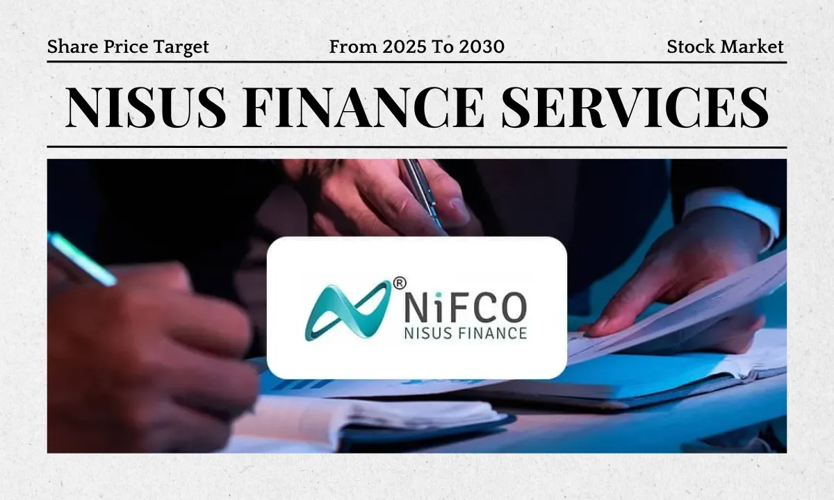 Nisus Finance Share Price