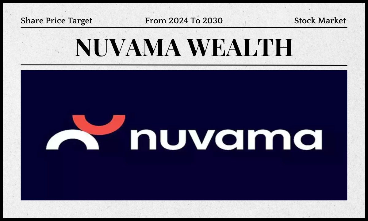 Nuvama Share Price