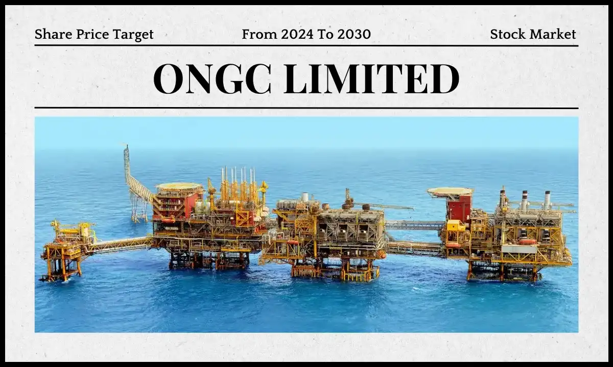 ONGC Share Price