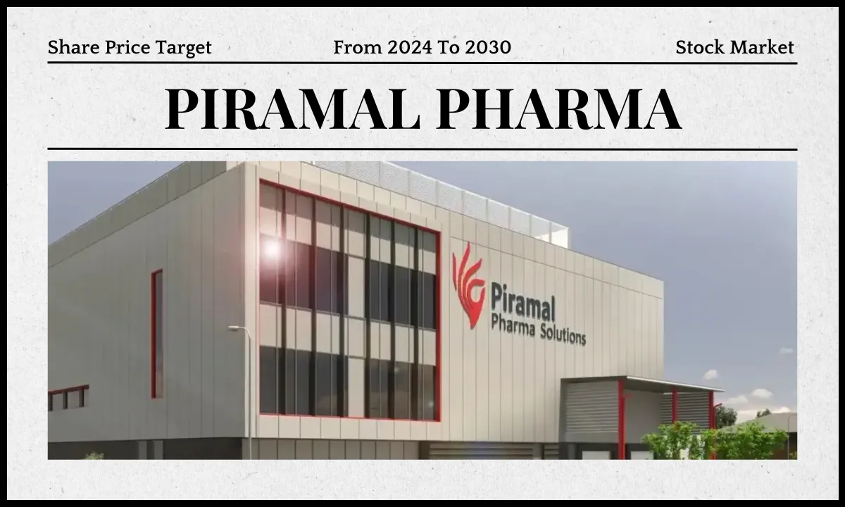 Piramal Pharma Share Price