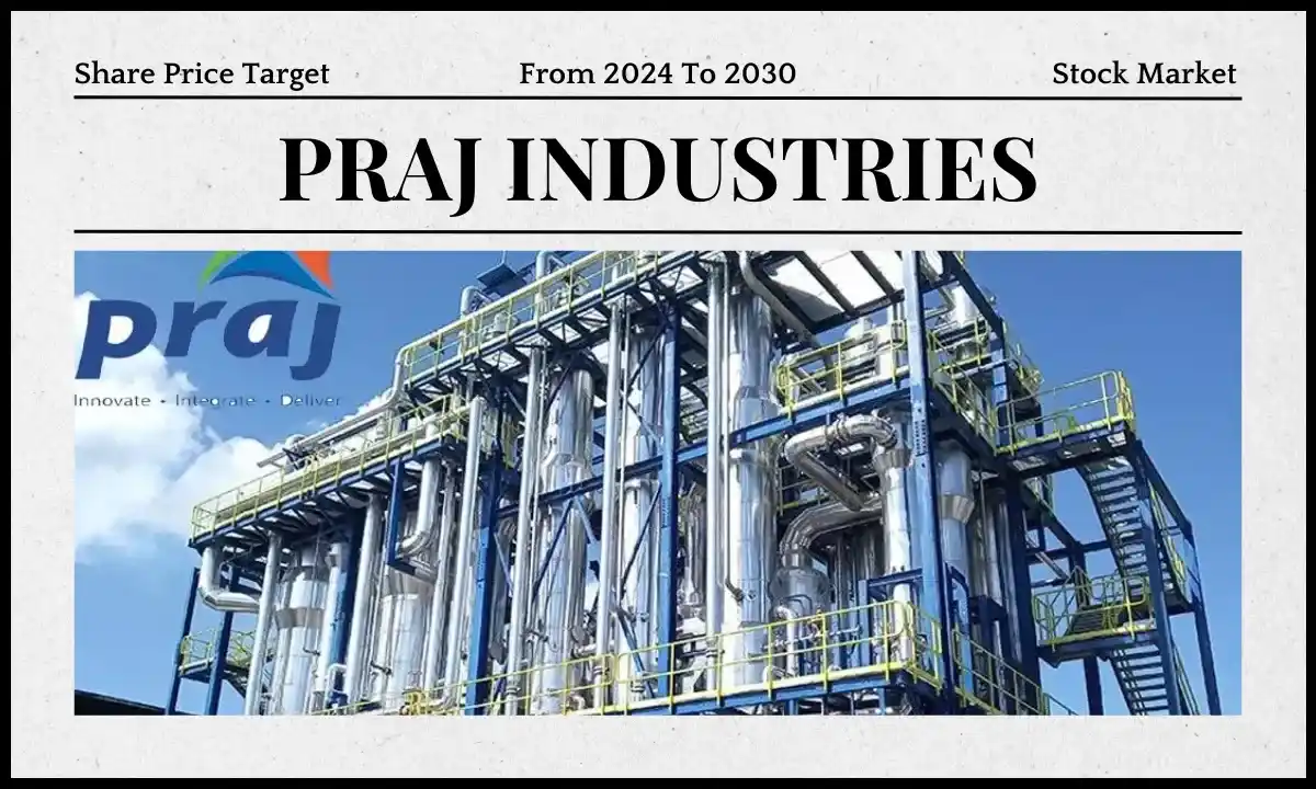 Praj Industries Share Price