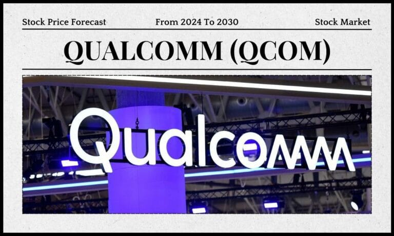 Qualcomm Stock Price