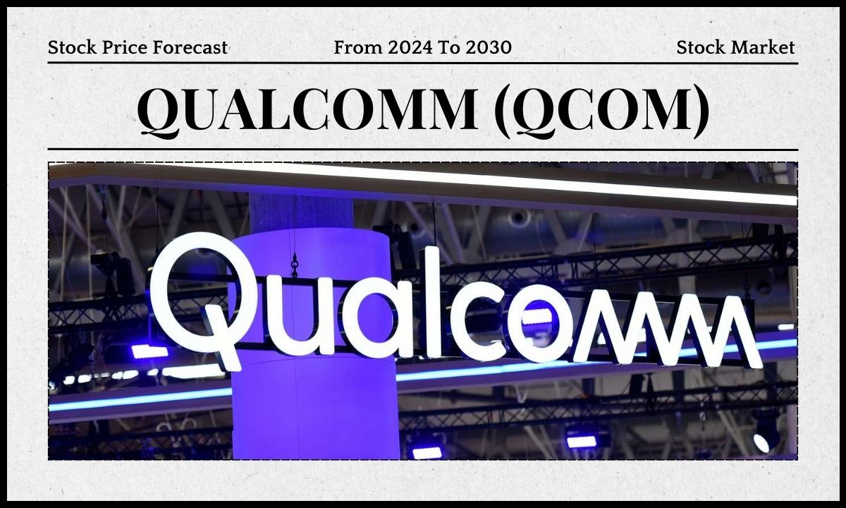 Qualcomm Stock Price