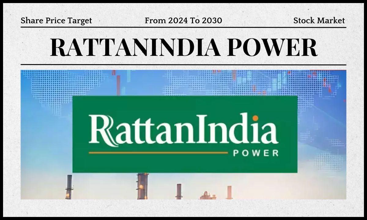 RattanIndia Power Share Price