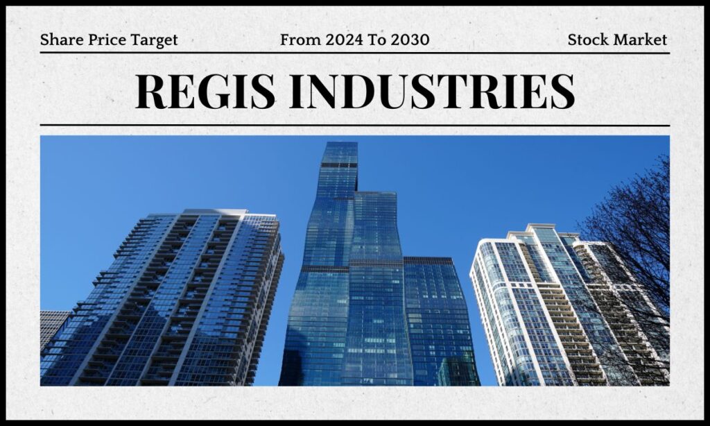 Regis Industries Share Price