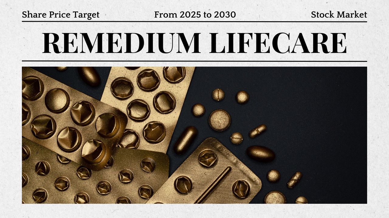 Remedium Lifecare Share Price