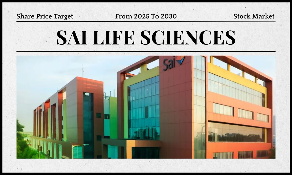 Sai Life Sciences Share Price