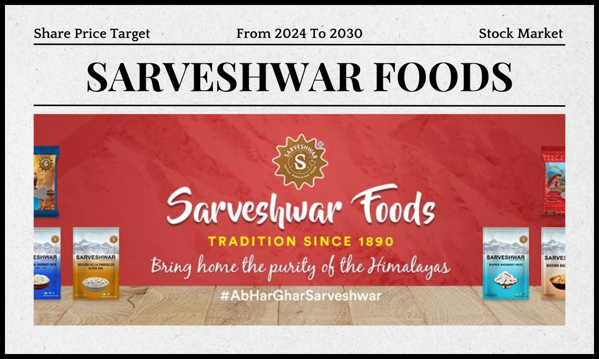 Sarveshwar Foods Share Price