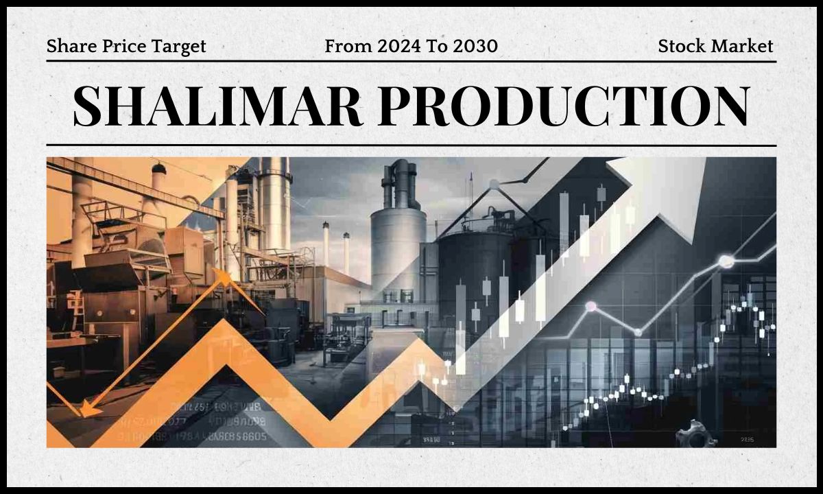 Shalimar Production Share Price