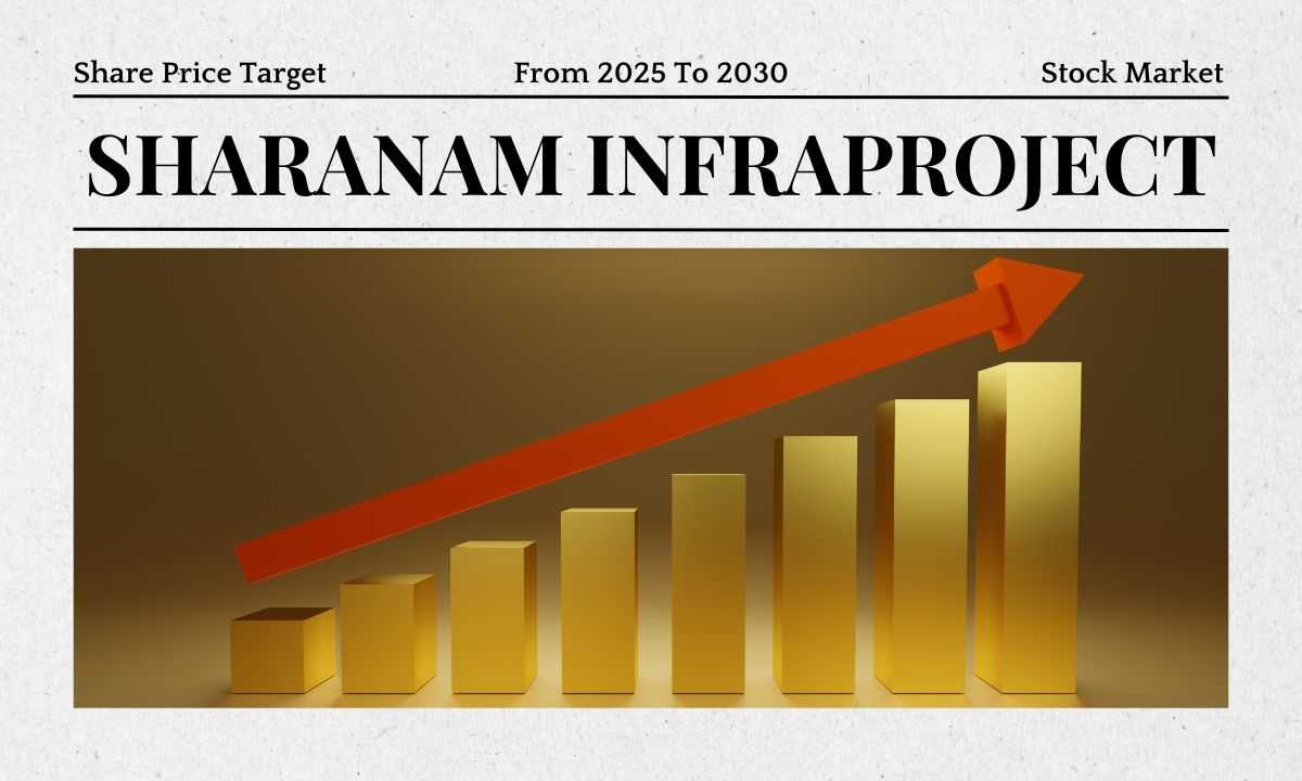 Sharanam Infraproject Share Price Target