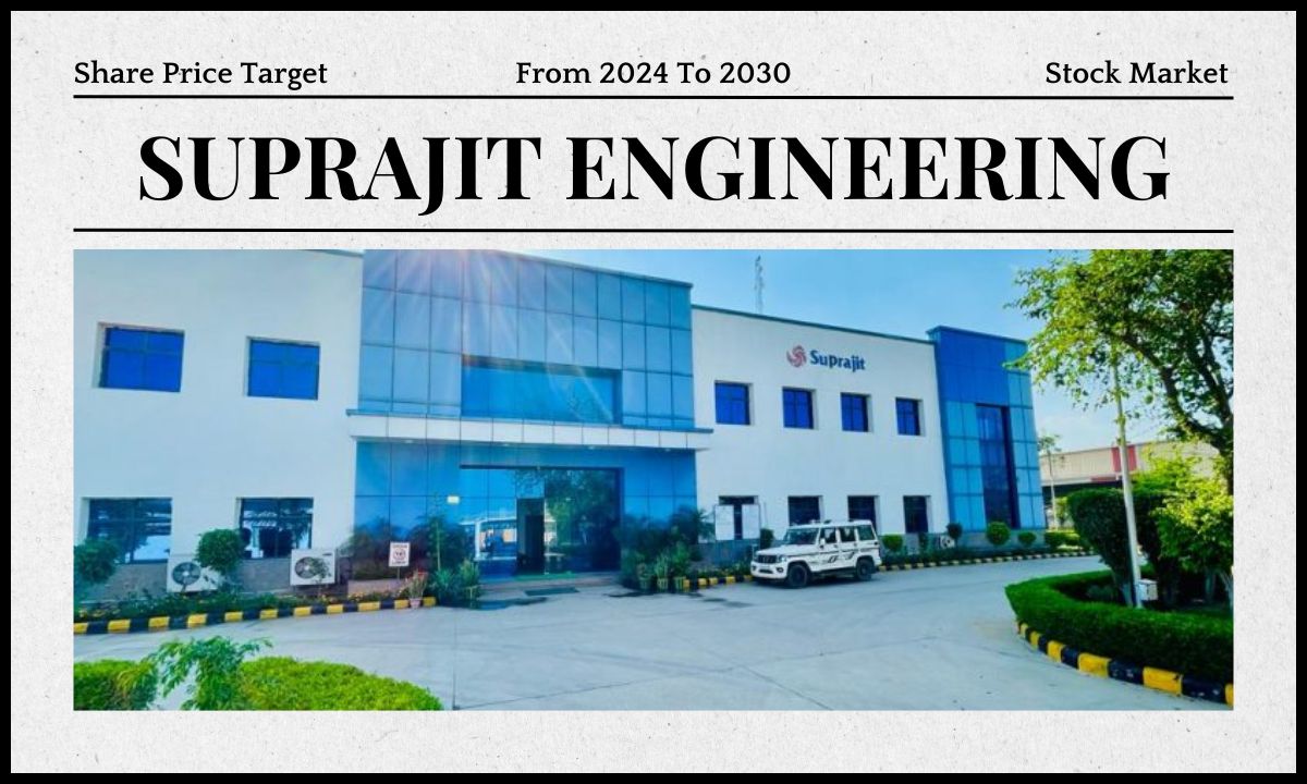 Suprajit Engineering Share Price