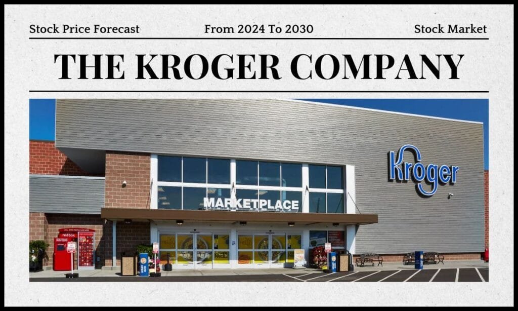 Kroger Stock Price