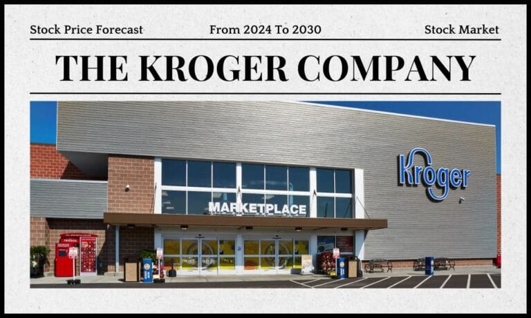 Kroger Stock Price