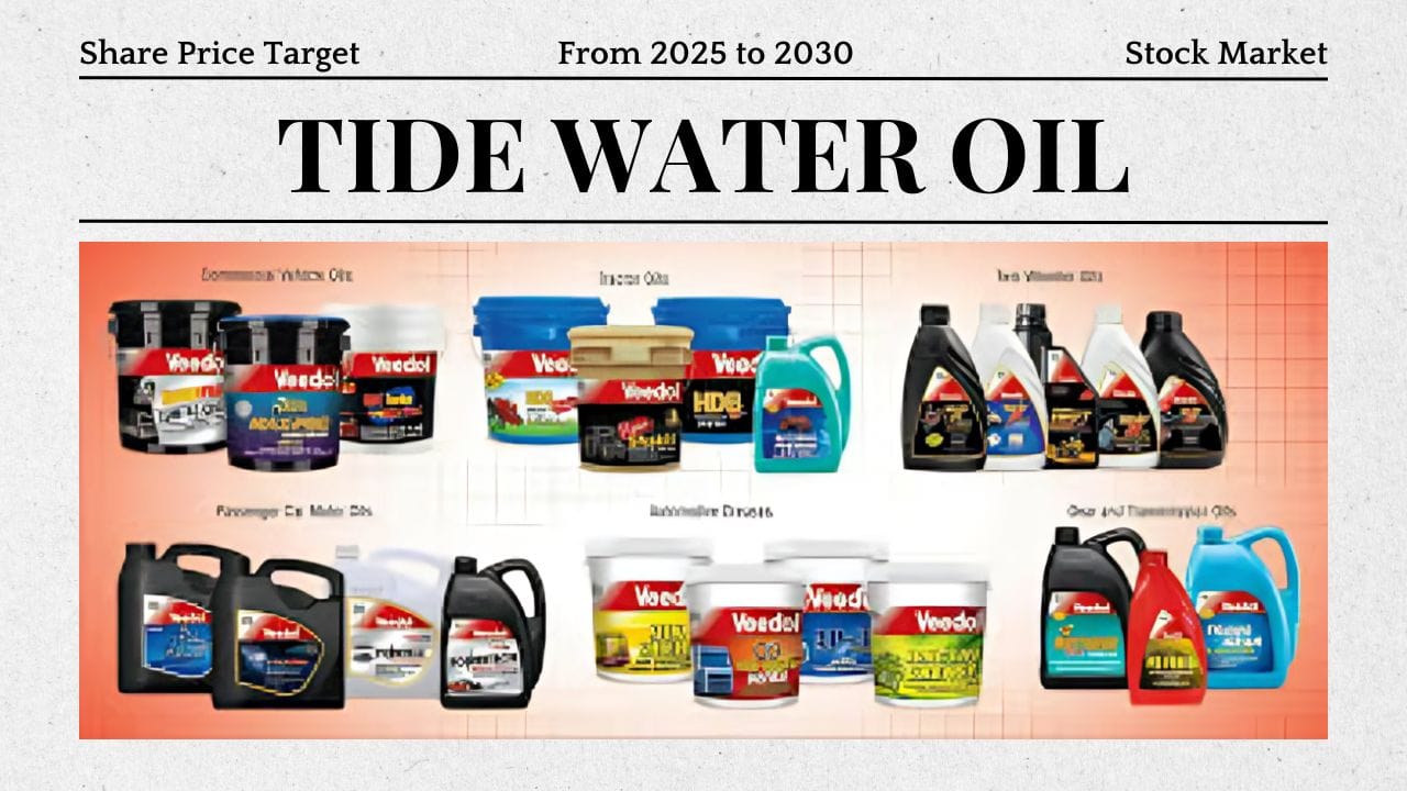 Tide Water Oil Share Price