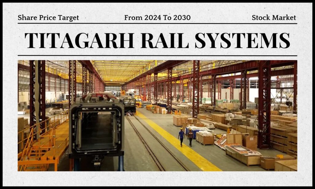 Titagarh Rail Systems Share Price