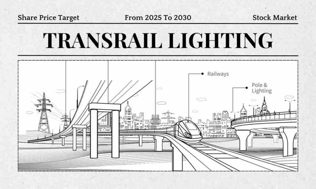 Transrail Lighting Share Price Target