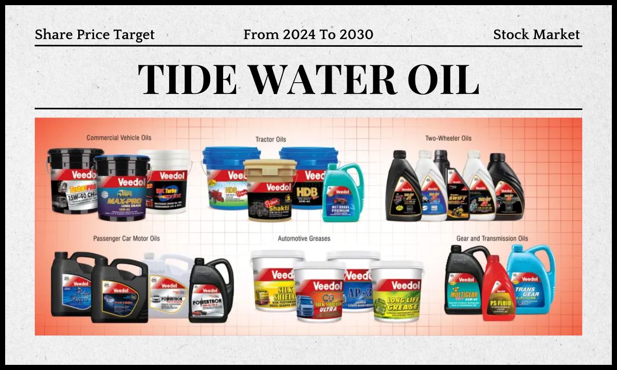 Tide Water Oil Share Price