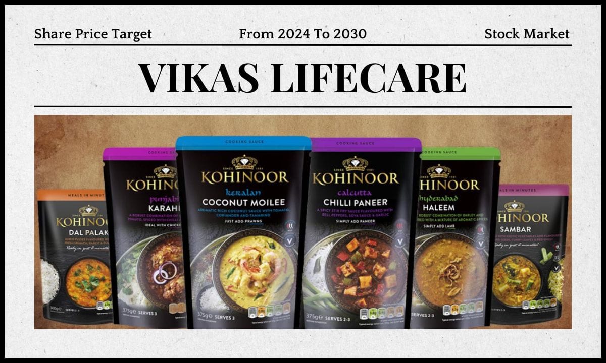 Vikas Lifecare Share Price