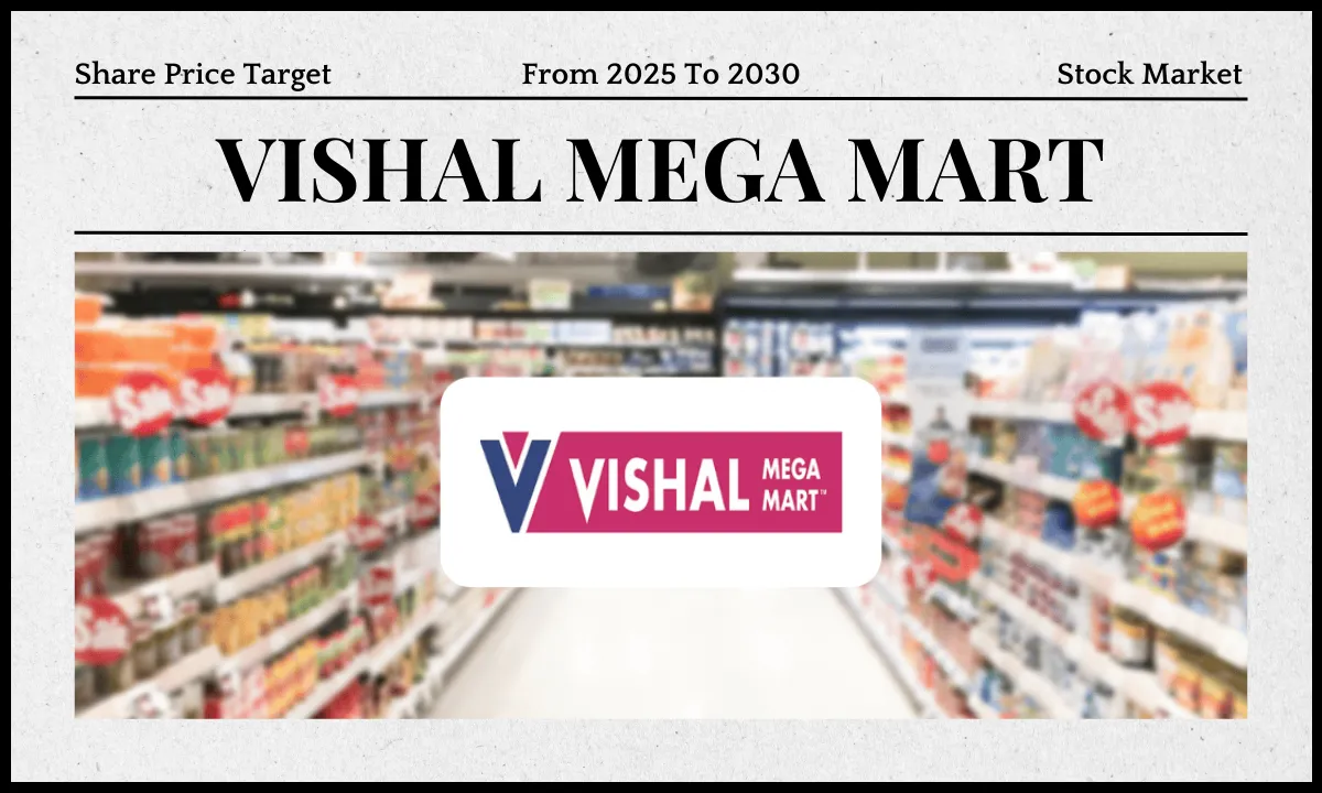 Vishal Mega Mart Share Price