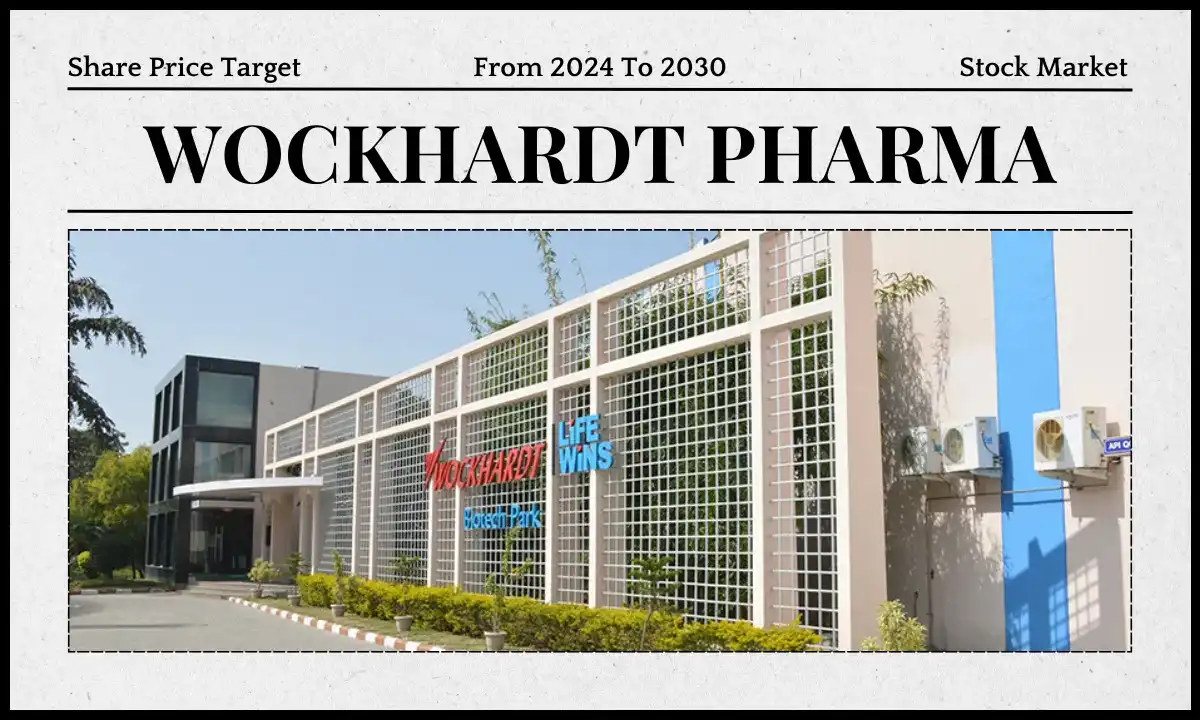 Wockhardt Pharma Share Price