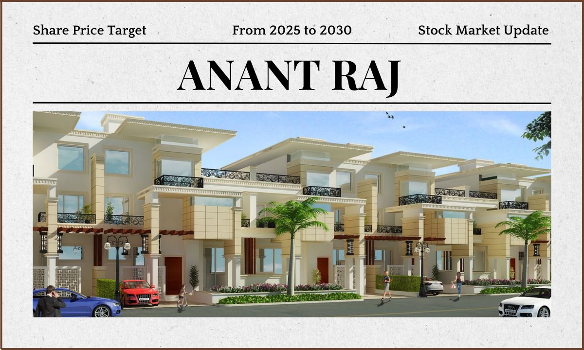 Anant Raj Share Price