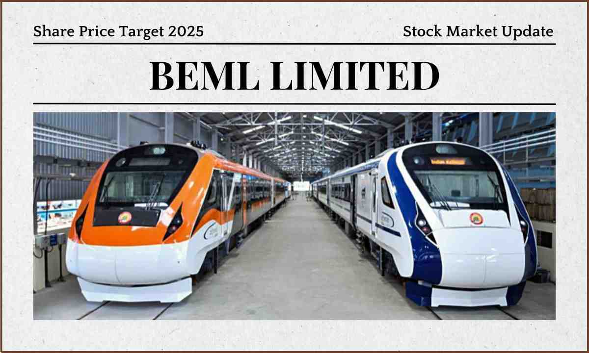 BEML Share Price Target 2025