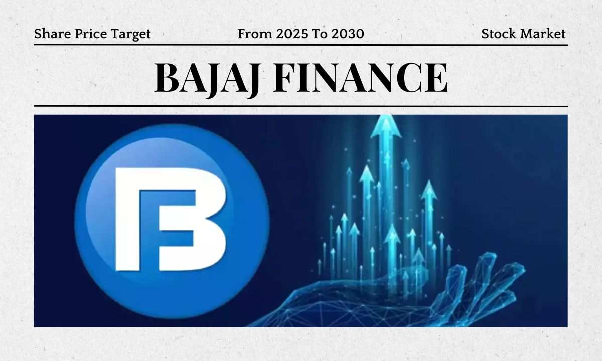 Bajaj Finance Share Price