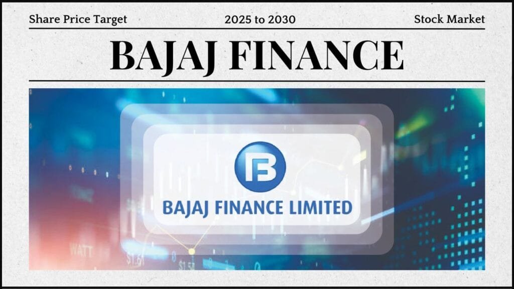 Bajaj Finance Share Price