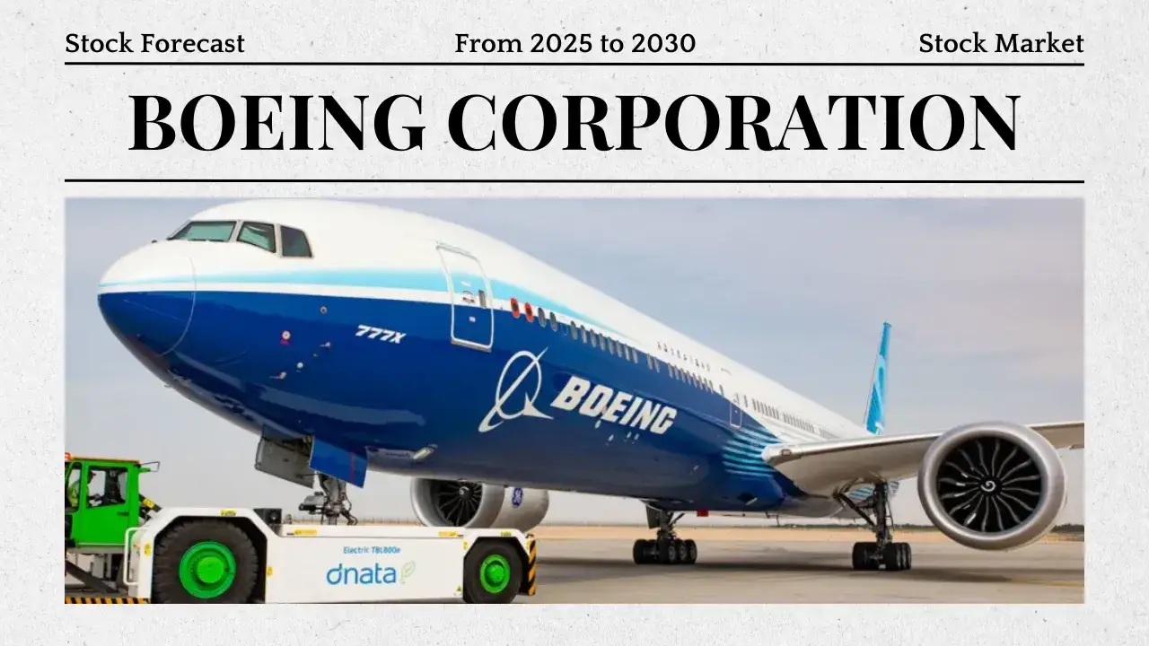 Boeing Stock