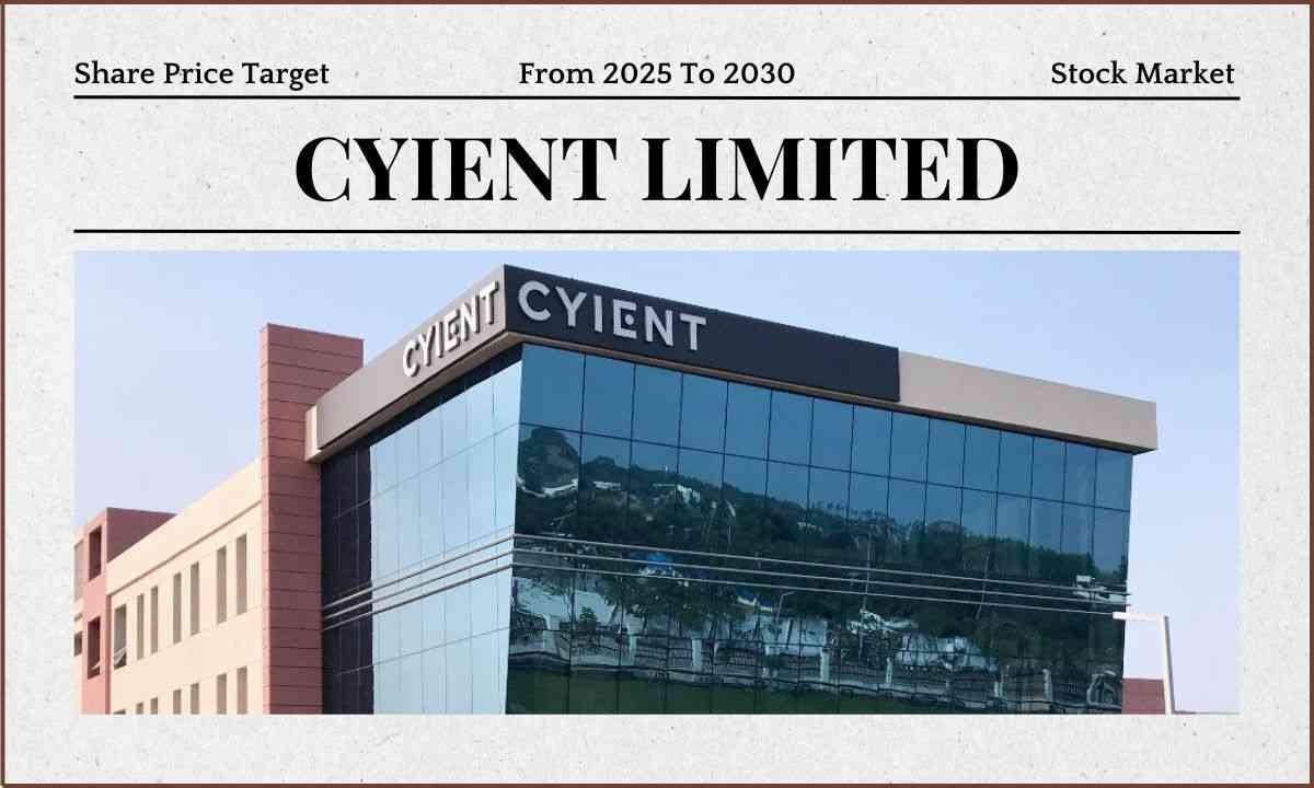 Cyient Share Price Target