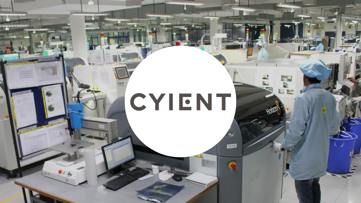 Cyient Share Price Target