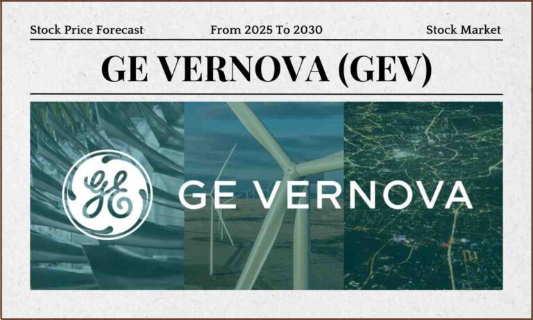 gev stock prediction